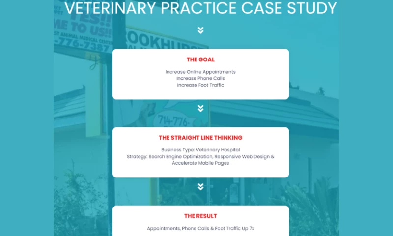 Brookhurst Animal Medical Center