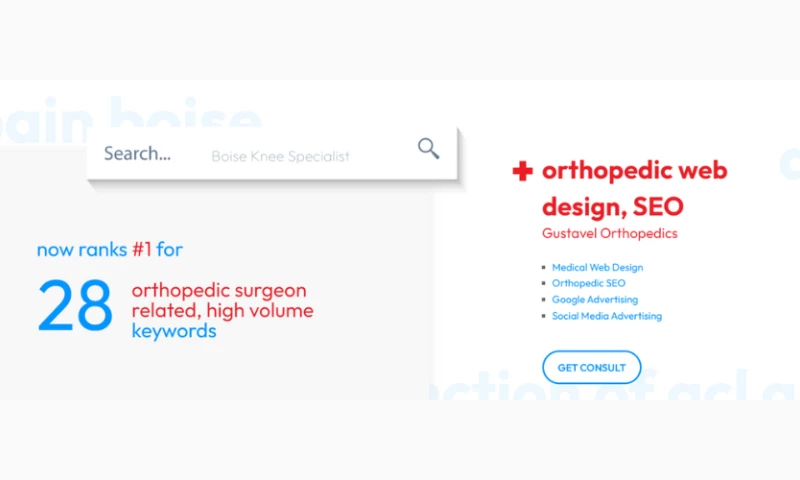 WebMarkets Medical - Gustavel Orthopedics