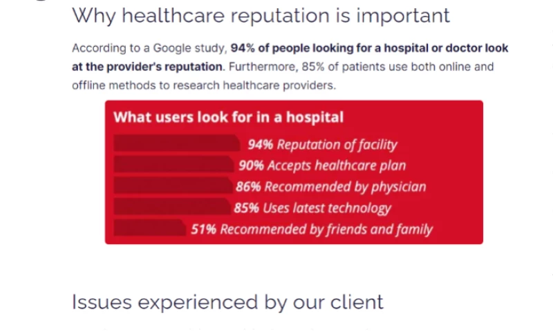 Reputation X - Healthcare