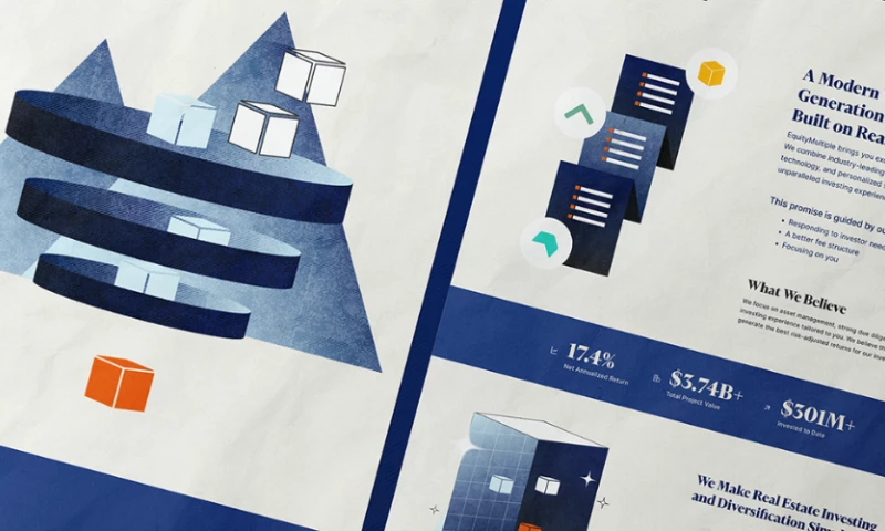 Designity - Equity Multiple