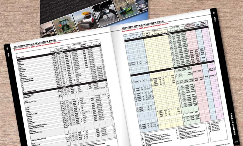 Catalog Application Guide