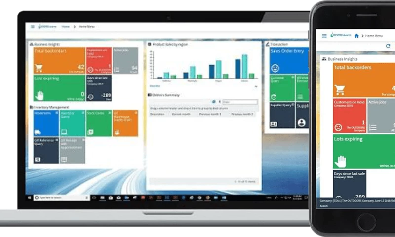 Syberry Corporation - Digital rights management platform