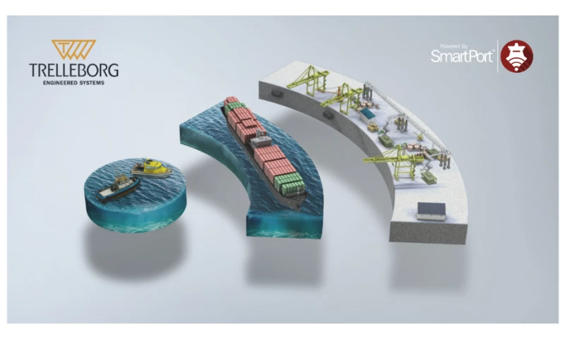 Smart Marketing for Smart Products - Trelleborg