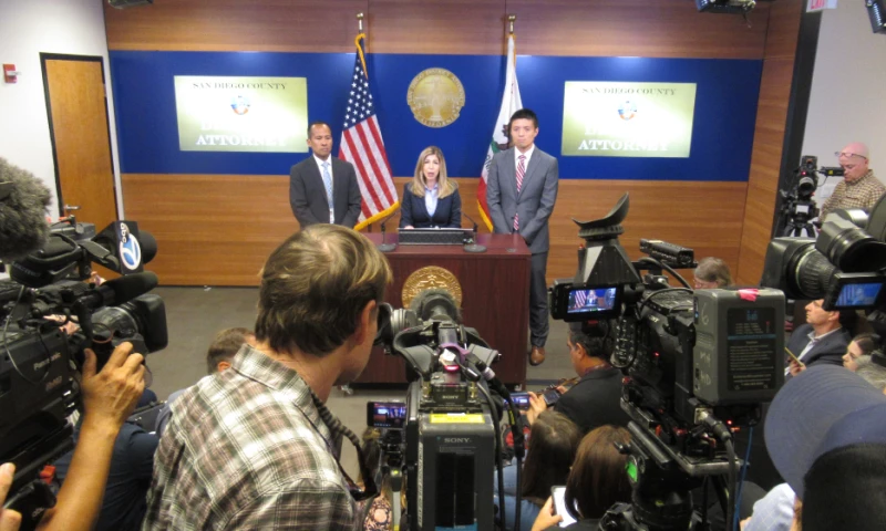 Corporate Video Production