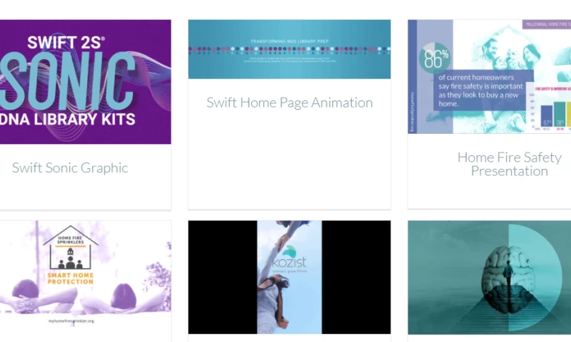 Explainer Videos and Google Slides