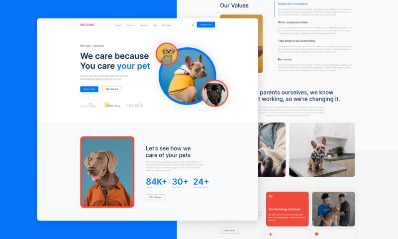 128.digital - Petcare 128