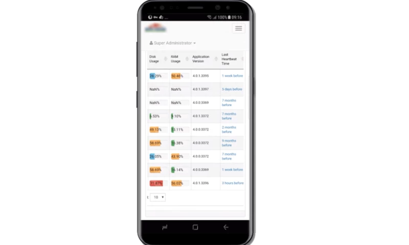 Binaryfolks Pvt. Ltd. - IOT - DEVICE MANAGEMENT AND COMMAND CENTER