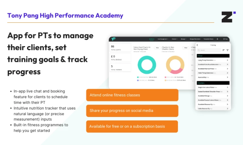 Zudu - Tony Pang High Performance Academy