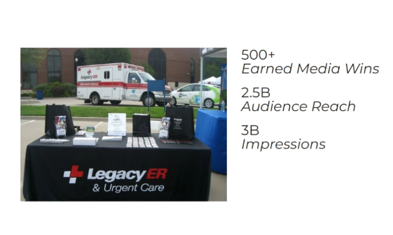 LEGACY ER & URGENT CARE