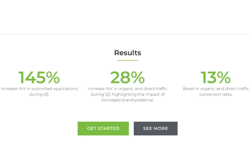 Media Two Interactive - Civic Federal Credit Union