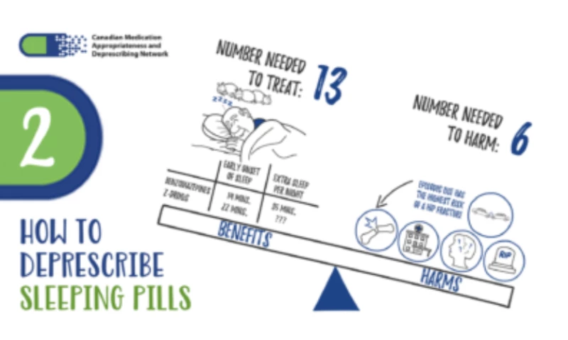 How to Deprescribe Sleeping Pills