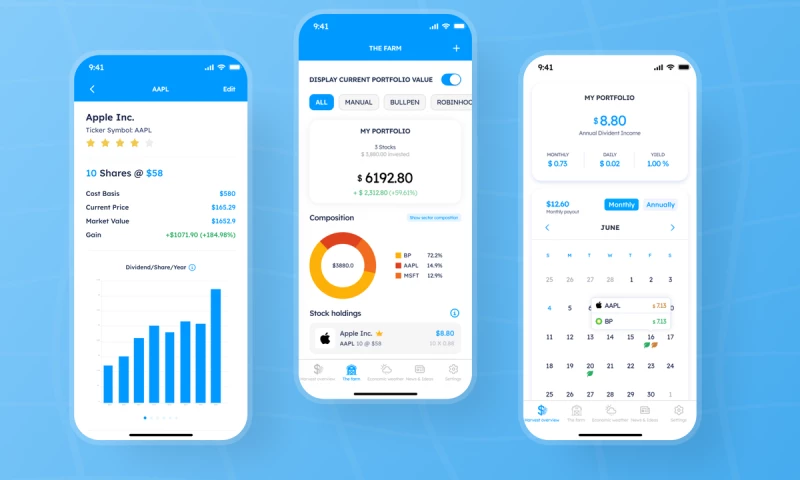 UniQual iTech - Panda Dividend