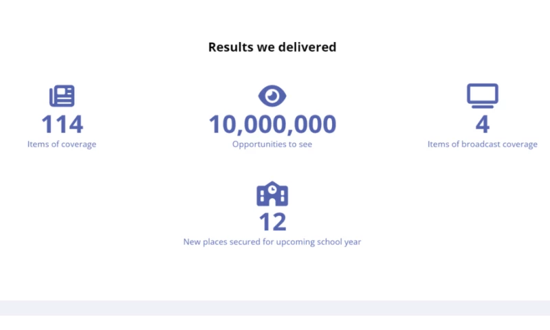 Holyrood PR - Corseford College