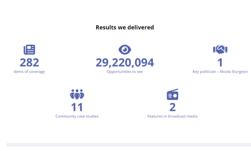 Holyrood PR - Banks Renewables