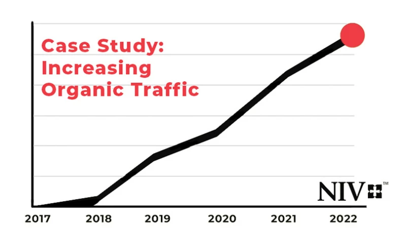 Verve Marketing Group - New International Version