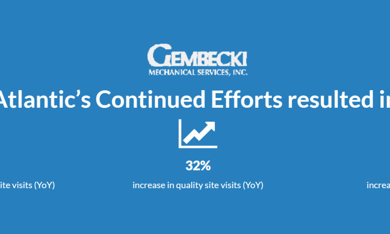 Atlantic Marketing Company - How a new website and SEO strategy helped Gembecki Mechanical capture more digital leads