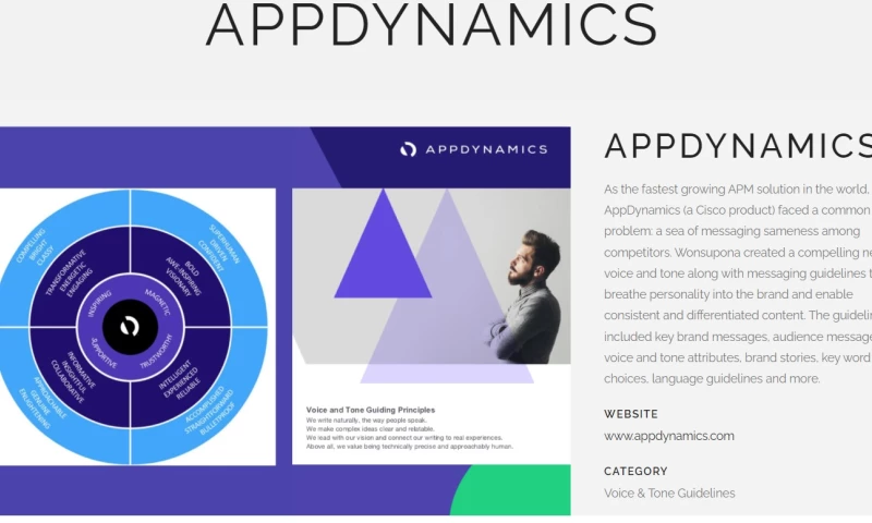 AppDynamics