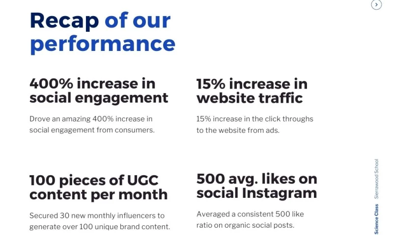 Snacklins went from a small CPG snack to a main player