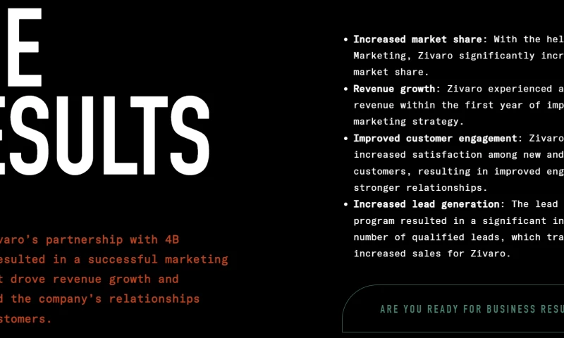 4B Marketing - INCREASE MARKET SHARE & DRIVE REVENUE GROWTH