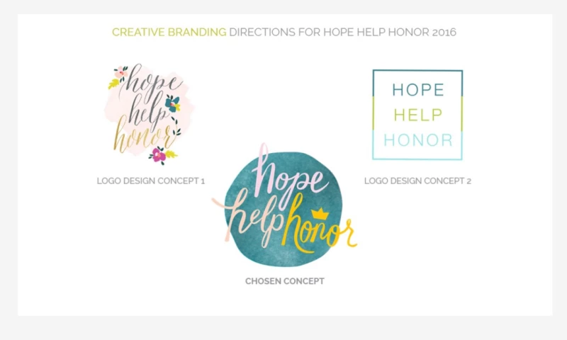 Luminate Marketing - Mothers Day