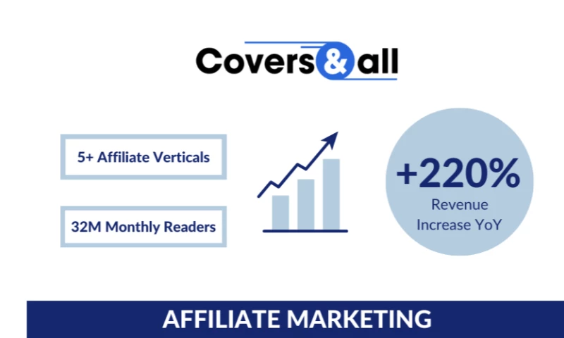 eAccountable - Covers and All