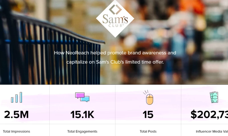 NeoReach - How NeoReach helped promote brand awareness and capitalize on Sam's Club's limited time offer.