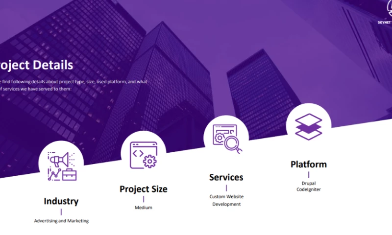 Skynet Technologies - Multi-level Marketing Company has Elevated 3X Revenue and 200% Increase in Referrals!