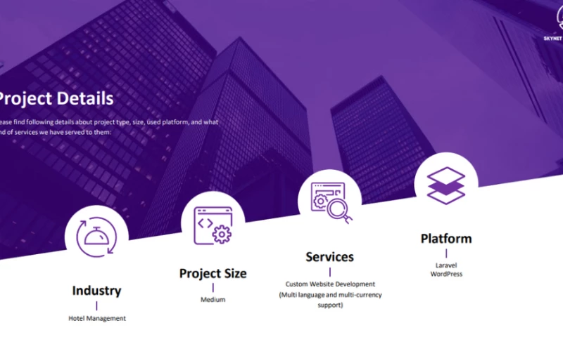Skynet Technologies - Hotel Management Company Scaled Up 50% Conversion Rate with a Fully Functional Custom Laravel Web Development!