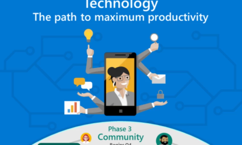 Infographics can illustrate a path or process.