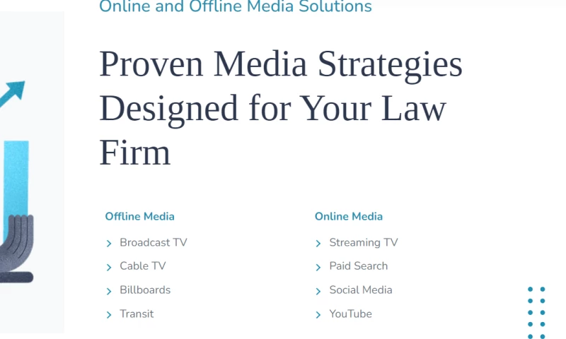 Online and Offline Media Solutions