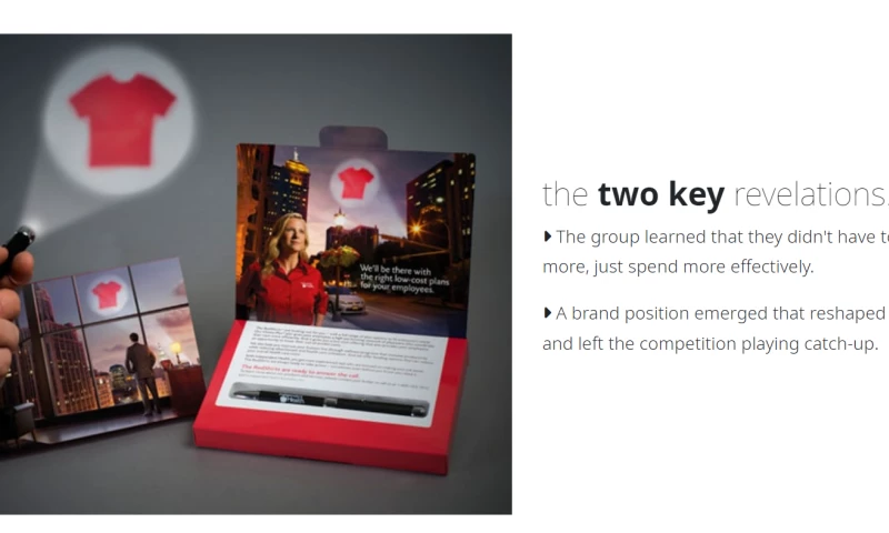 vantage point workshop