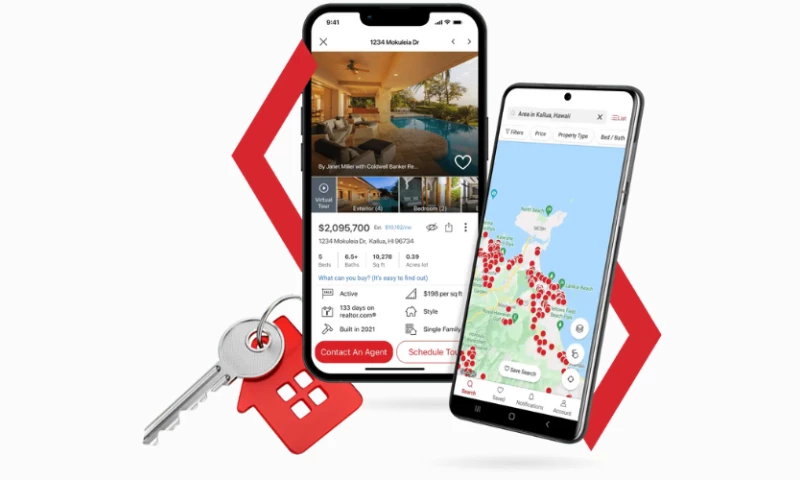 Rapptr Labs - Realtor.com