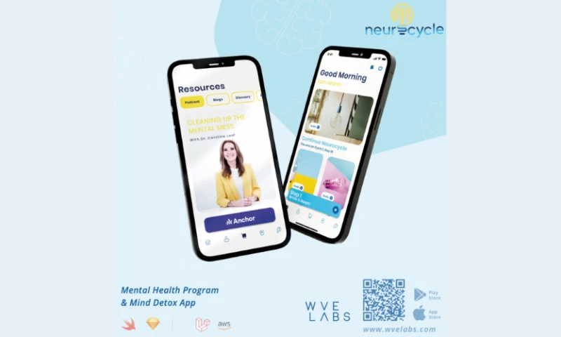 Nuerocycle by Dr. Caroline Leaf