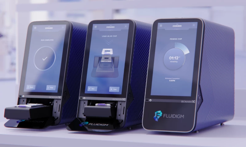 Whipsaw - FluidigmBiomark