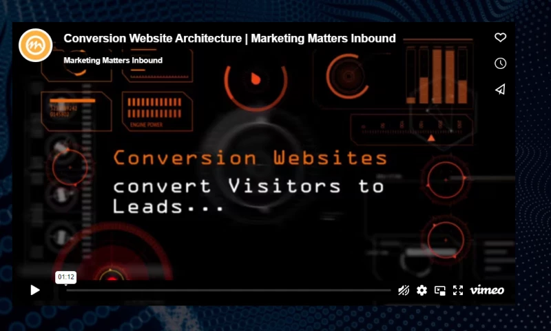 WEBSITE CONVERSION ARCHITECTURE