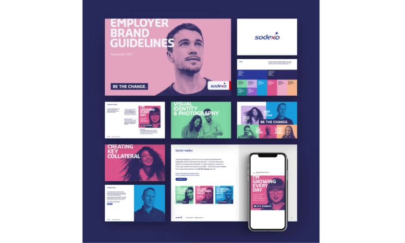 Visual Assets - Sodexo BRS