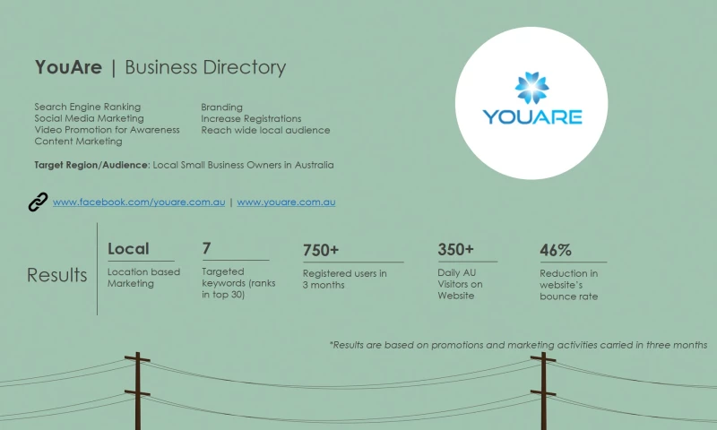 YouAre | Business Directory