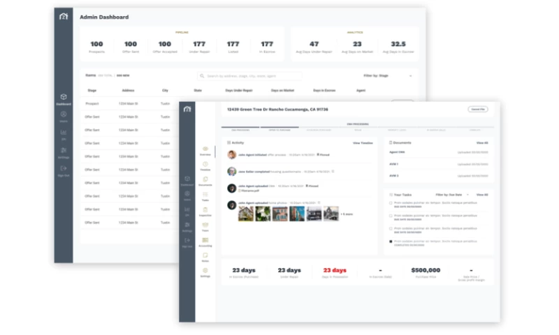 Saritasa - ZinCasa iBuyer Real Estate Platform