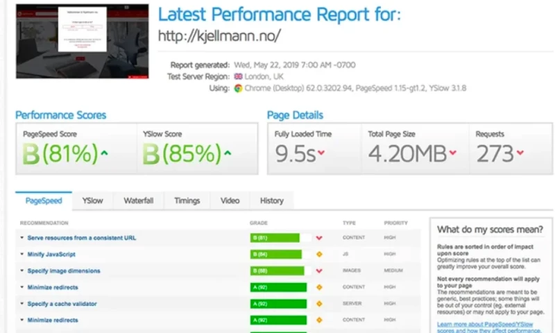 Whidegroup - KJELLMANN