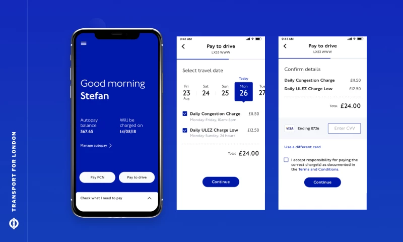 Thumbmunkeys - Transport for London