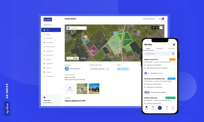 Thumbmunkeys - Ag-drive