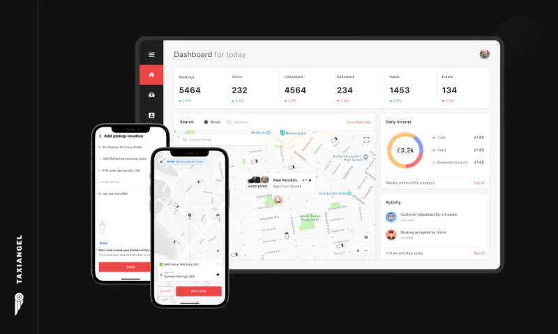 Thumbmunkeys - Taxiangel