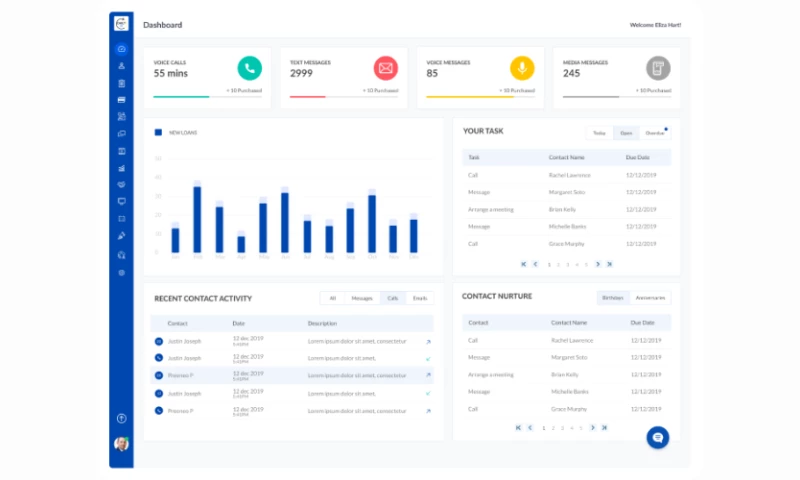 Lending Reimagined for the 21st Century