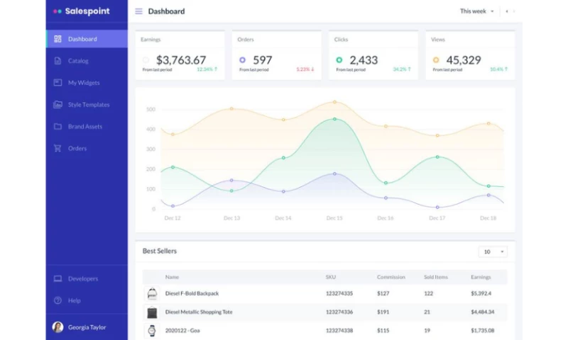 RubyGarage - Affiliate Network Platform