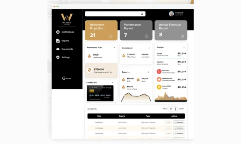 Biz4 Group - An outstanding automation tool for easy report generation and analytics