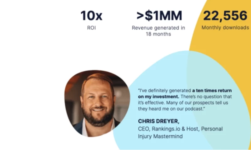 Lower Street - How Rankings.io is getting 10x ROI from Podcasts with Lower Street