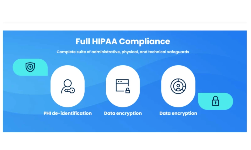GaleAI: Ultimate Medical Coding on Steroids
