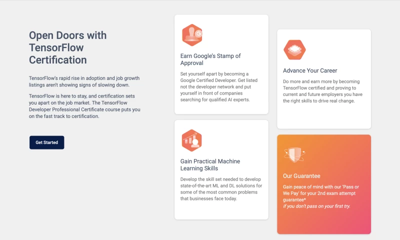 Global Pioneers - TF Certification