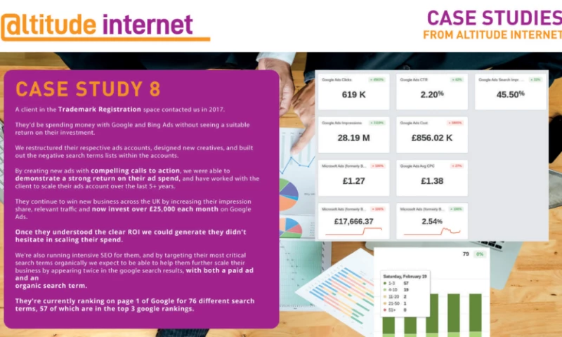 Altitude Internet - Trademark Registration
