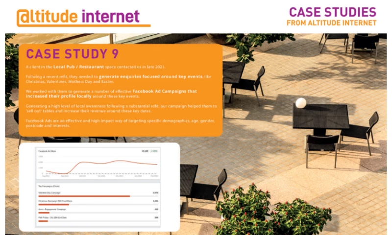 Altitude Internet - Local Pub